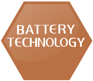 Battery Technology 2017