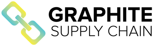 Graphite Supply Chain 2017