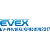 EVEX 2017