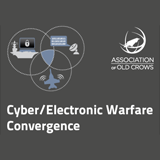 Cyber/Electronic Warfare Convergence 2025