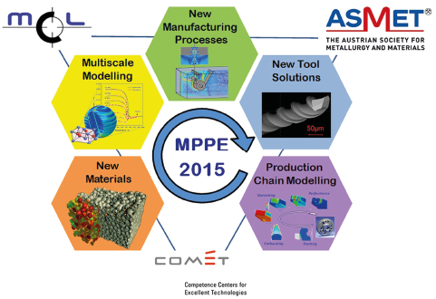 MPPE 2015