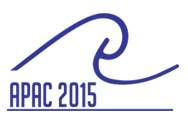 APAC 2015