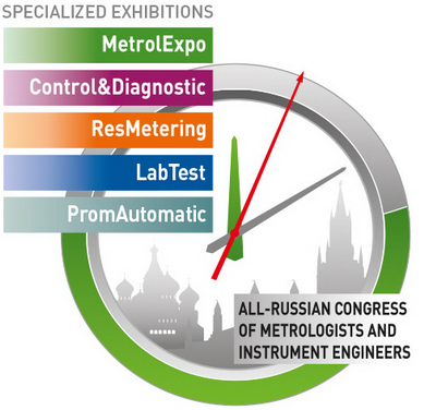 ResMetering 2016