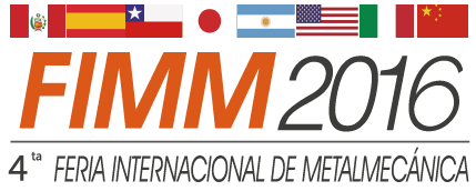 FIMM 2016