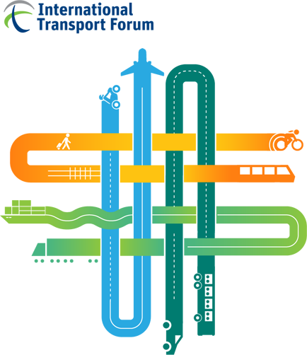 International Transport Forum 2019