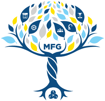 The 2025 MFG Meeting
