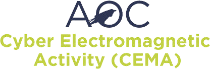 AOC Cyber Electromagnetic Activity 2026