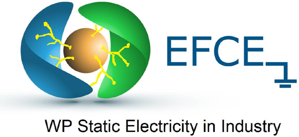 Electrostatics 2025