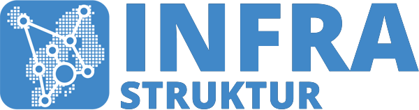 Infrastruktur 2028